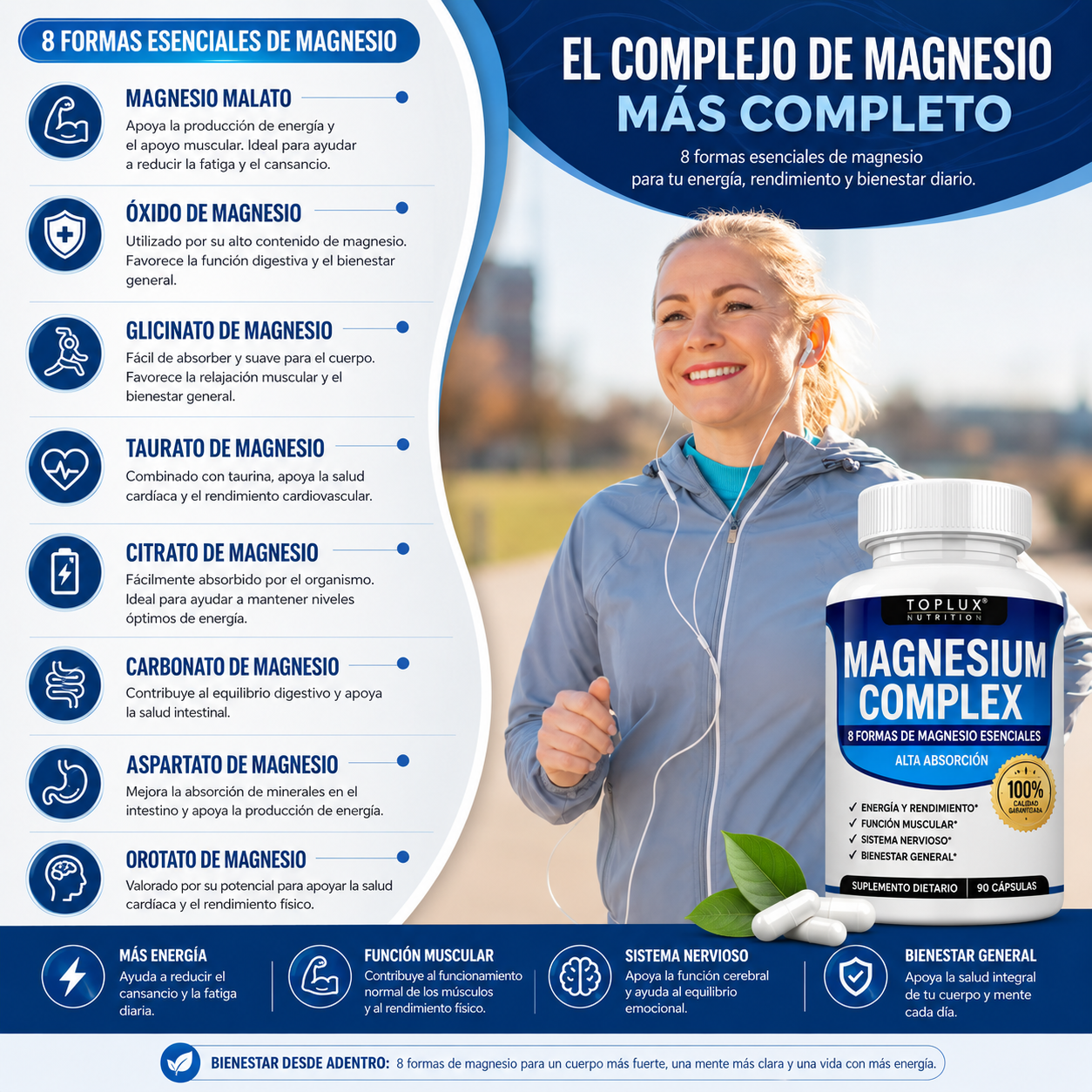 Suplemento Complejo de Magnesio 8 Magnesio Elemental 1000mg