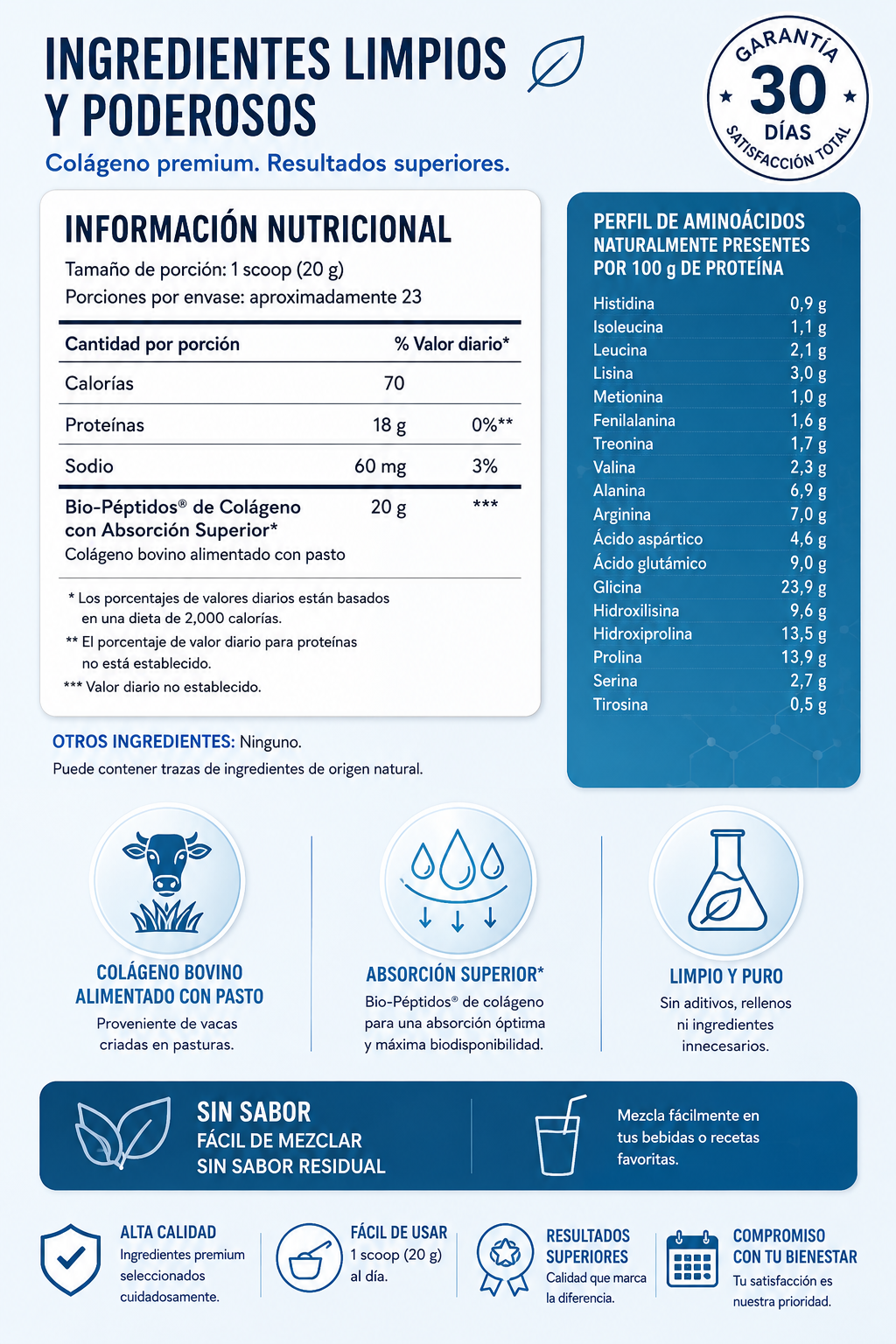 Colágeno en Polvo NeoCell Biopéptidos | 300g · 30 Servicios